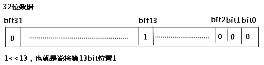 示意图